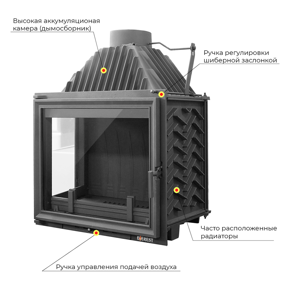 Каминная топка Эверест A16 (угловая)(L - левая) (миниатюра)